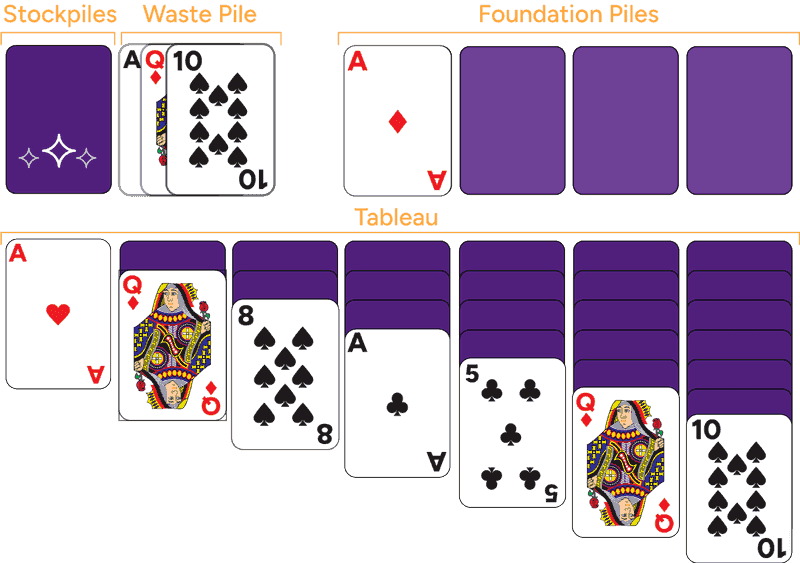 Solitaire Ace game setup