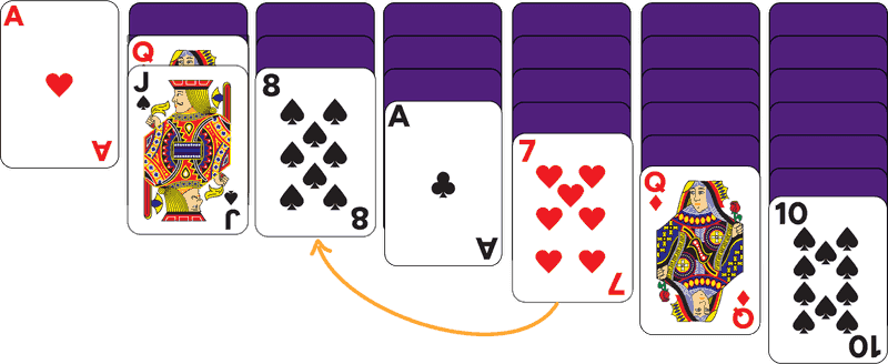 Solitaire Ace Gameplay and Rules