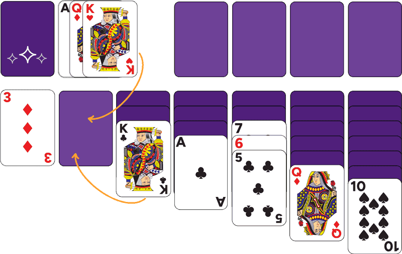 Solitaire Ace Empty Columns