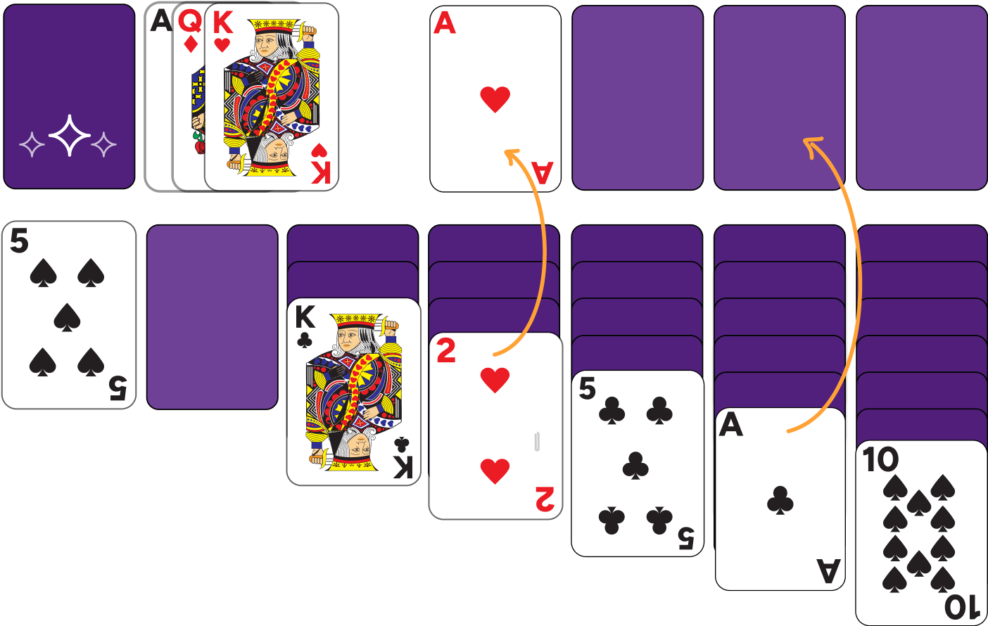 Solitaire Ace Foundation Piles